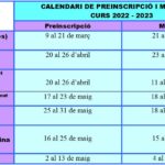 CALENDARI DE PREINSCRIPCIÓ I MATRÍCULA